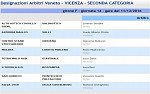 Seconda, girone F Seconda, girone F